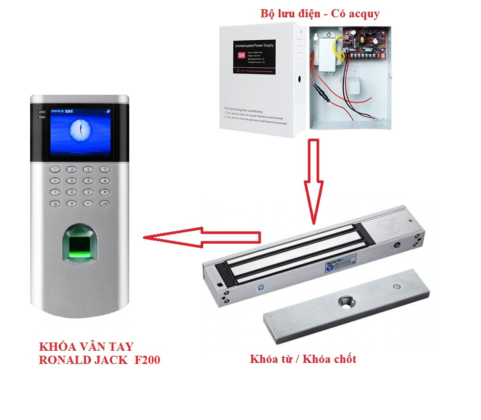 Khóa cổng vân tay nhà trọ cửa sắt Ronald jack F200 Khóa cổng vân tay nhà trọ cửa sắt Ronald jack F200